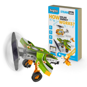 Πως λειτουργεί η ηλιακή ενέργεια