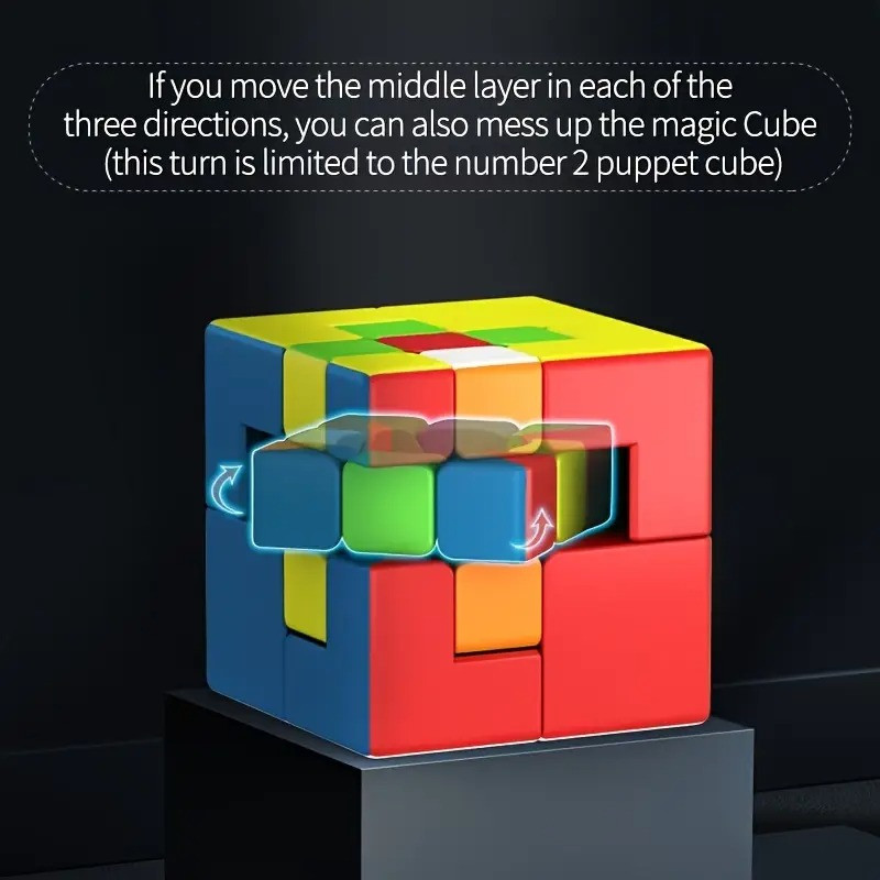 Εκπαιδευτικός κύβος- Εύκολη έκδοση - Image 3