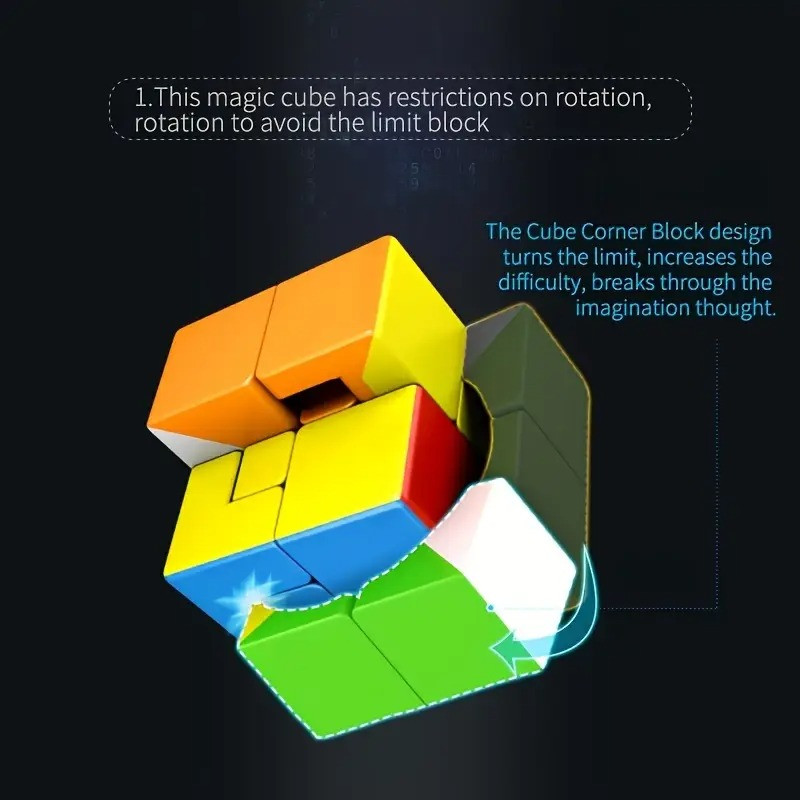 Εκπαιδευτικός κύβος- Εύκολη έκδοση - Image 4